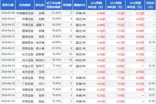 布鲁斯：拉什福德需要审视一下自己，我们不知道他身上发生了什么